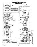 Pump and motor