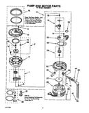 Pump and motor