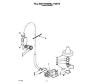 KitchenAid KUDH23HY1 fill and overfill diagram