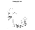 KitchenAid KUDD230Y1 fill and overfill diagram