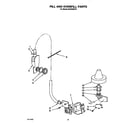 KitchenAid KUDH23HY0 fill and overfill diagram