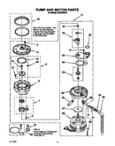 Pump and motor