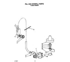 KitchenAid KUDD230Y0 fill and overfill diagram