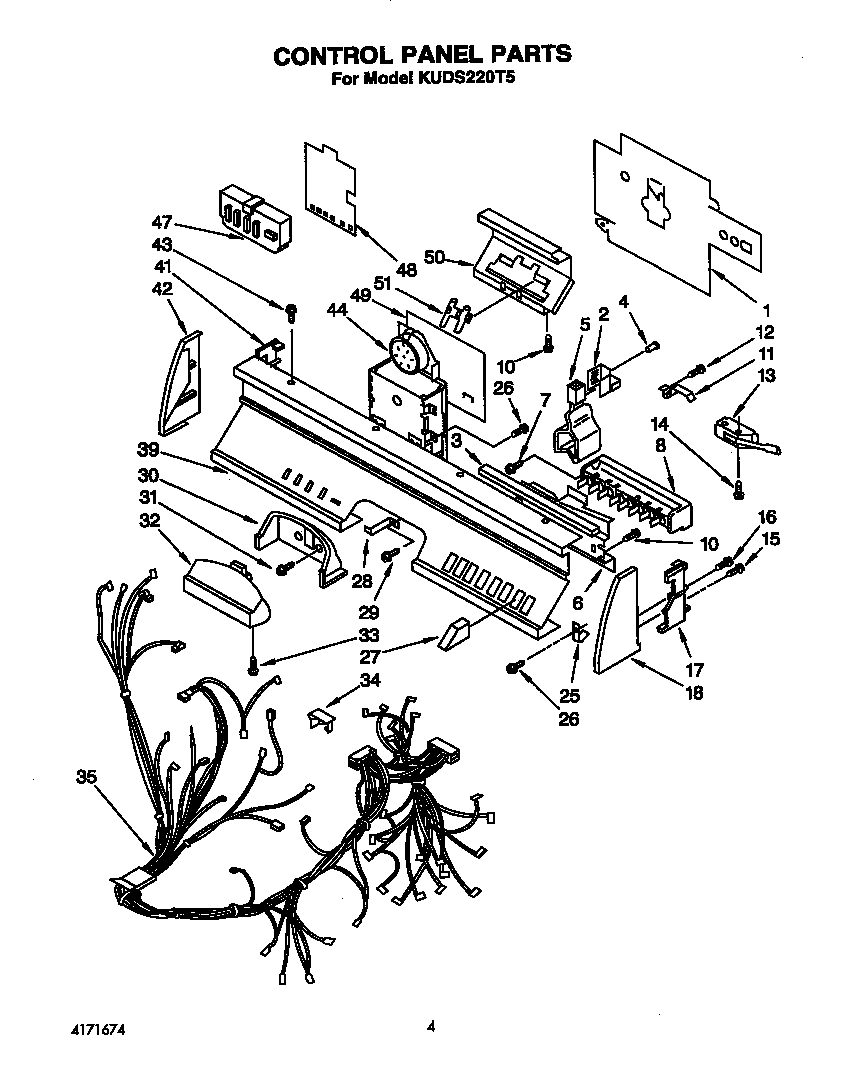 Control panel