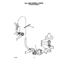 KitchenAid KUDS220T5 fill and overfill diagram