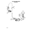 KitchenAid KUDS220T2 fill and overfill diagram