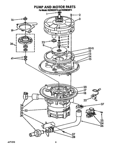 Pump and motor