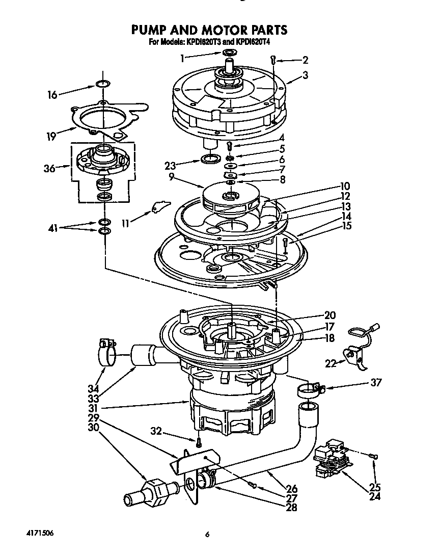 Pump and motor