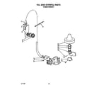 KitchenAid KUDS220T1 fill and overfill diagram