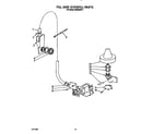 KitchenAid KUDS22ST1 fill and overfill diagram