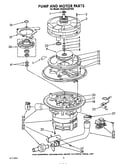 Pump and motor