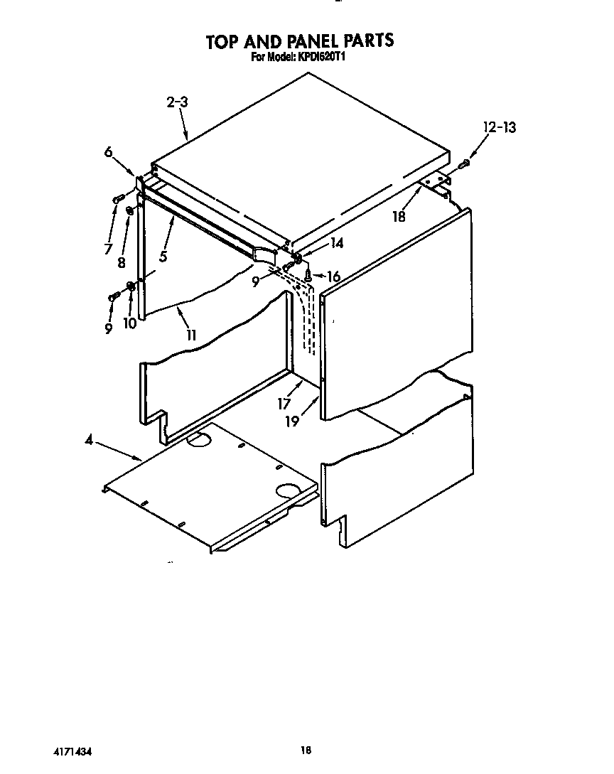 TOP/PANELS