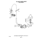 KitchenAid 4KUDS220T0 fill and overfill diagram
