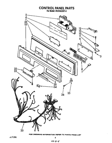 Control panel