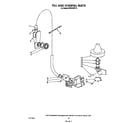 KitchenAid KUDA22ST0 fill and overfill diagram