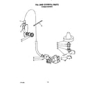 KitchenAid KUDP22ST0 fill and overfill diagram