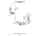 KitchenAid KUDS220ST0 fill and overfill diagram