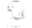 KitchenAid KUDS21SS2 fill and over fill diagram