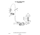 KitchenAid KUDS21MS2 fill and overfill diagram