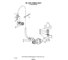 KitchenAid KPDC601S3 fill and overfill diagram