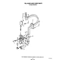 KitchenAid KPDC601S3 fill hose and cord diagram