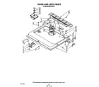 KitchenAid KUDC210S3 door and latch diagram