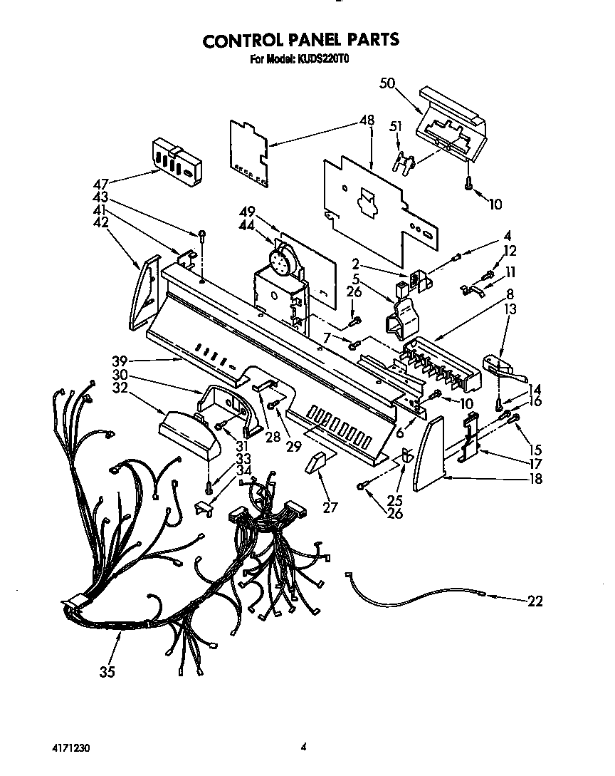 Control panel