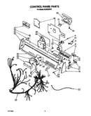 Control panel