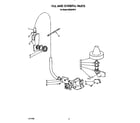 KitchenAid KUDS220T0 fill and overfill diagram