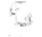 KitchenAid KUDS22CT0 fill and overfill diagram