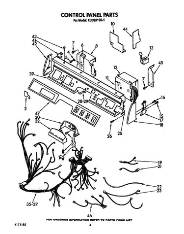 Control panel
