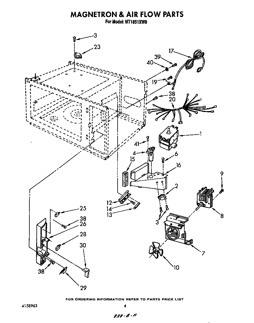 Magnetron and air flow