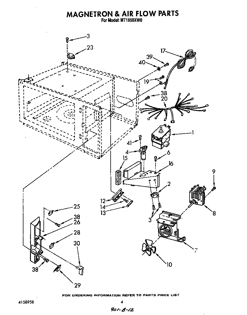 Magnetron and air flow