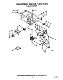 Magnetron and airflow