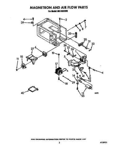 Magnetron and airflow