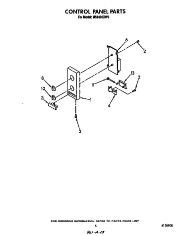 Control panel
