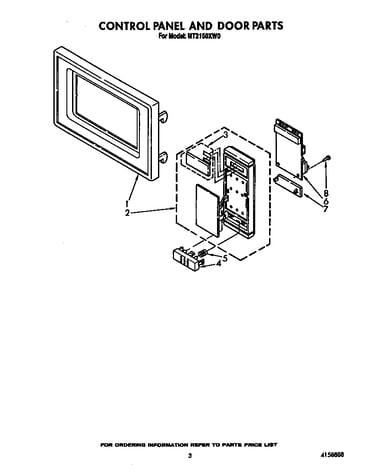 Control panel and door