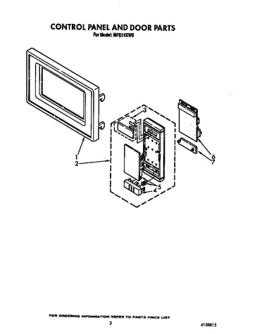 Control panel and door