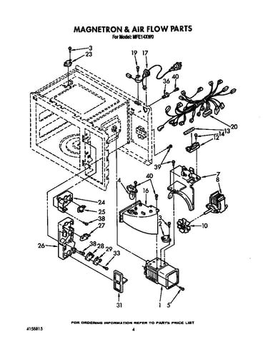 Magnetron and air flow
