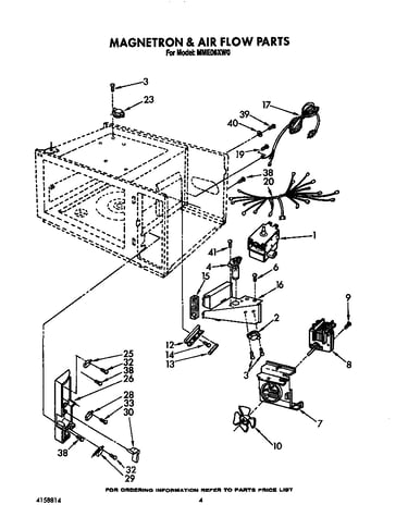 Magnetron and air flow
