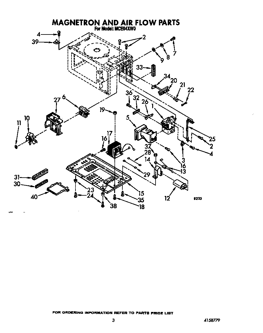 MAGNETRON AND AIR FLOW