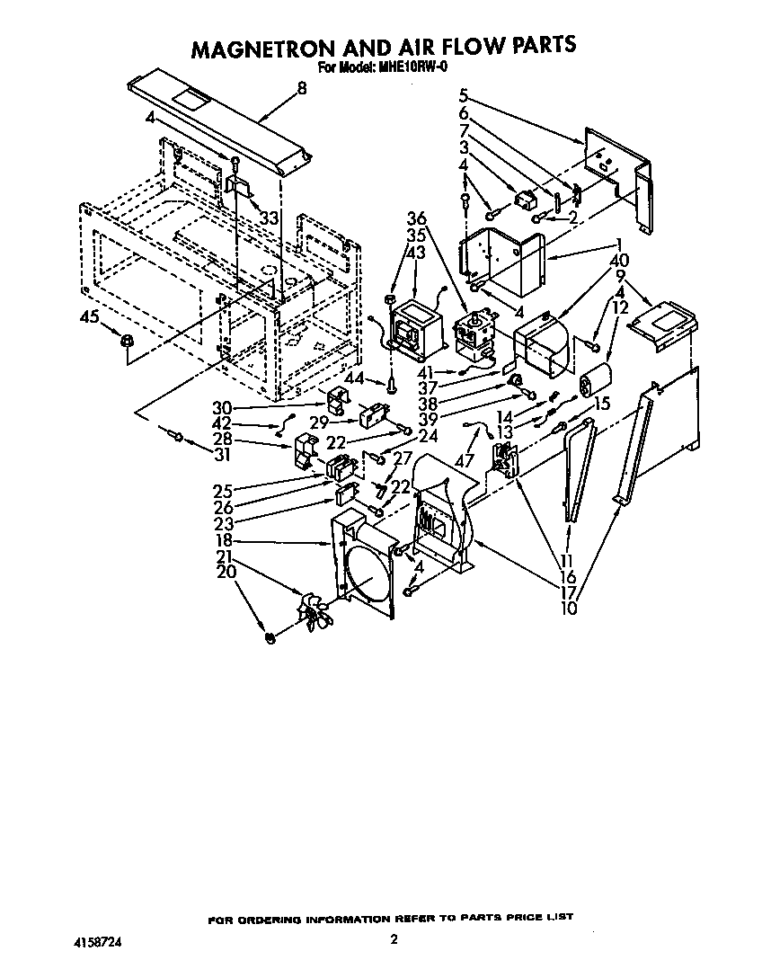 Magnetron and air flow