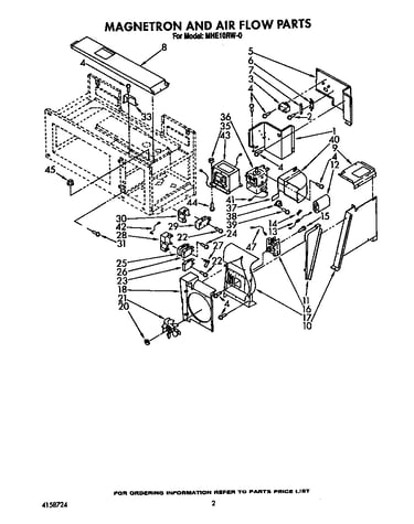 Magnetron and air flow