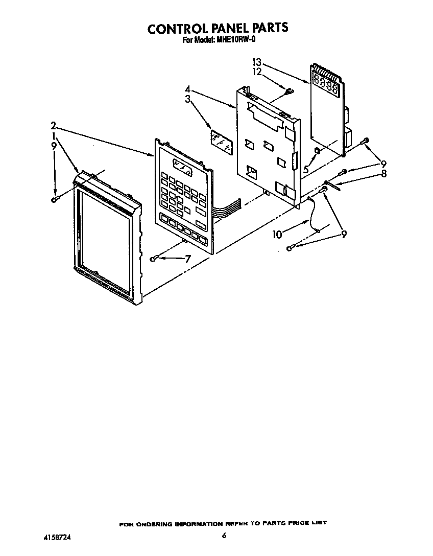 Control panel