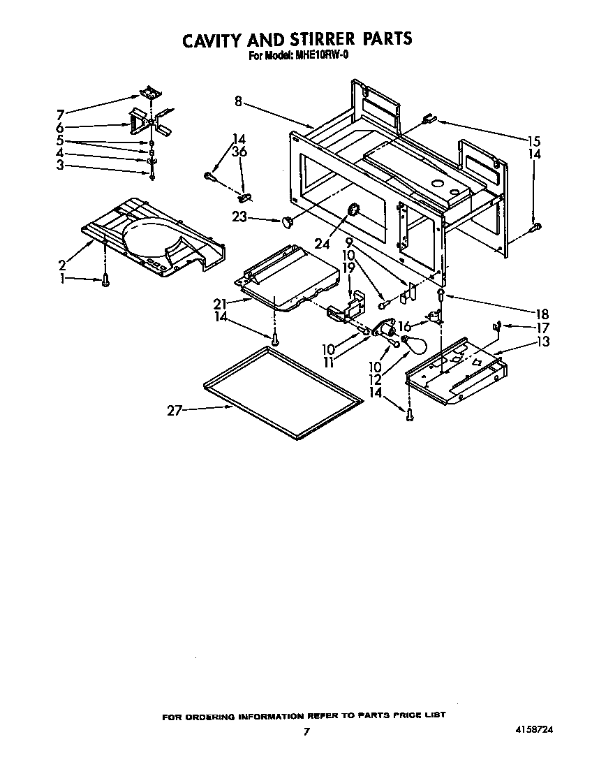 Cavity and stirrer