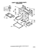 Cavity and stirrer