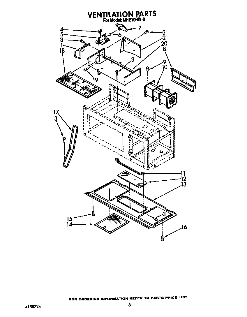 Ventilation