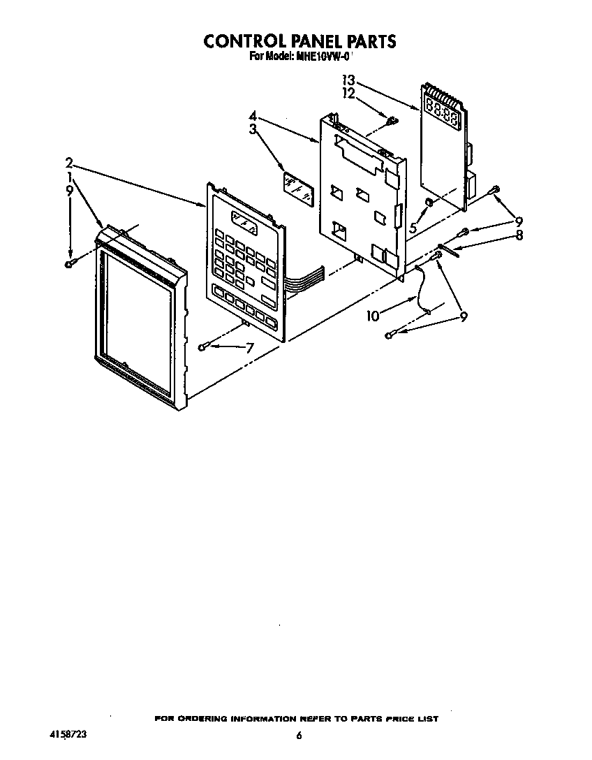 Control panel