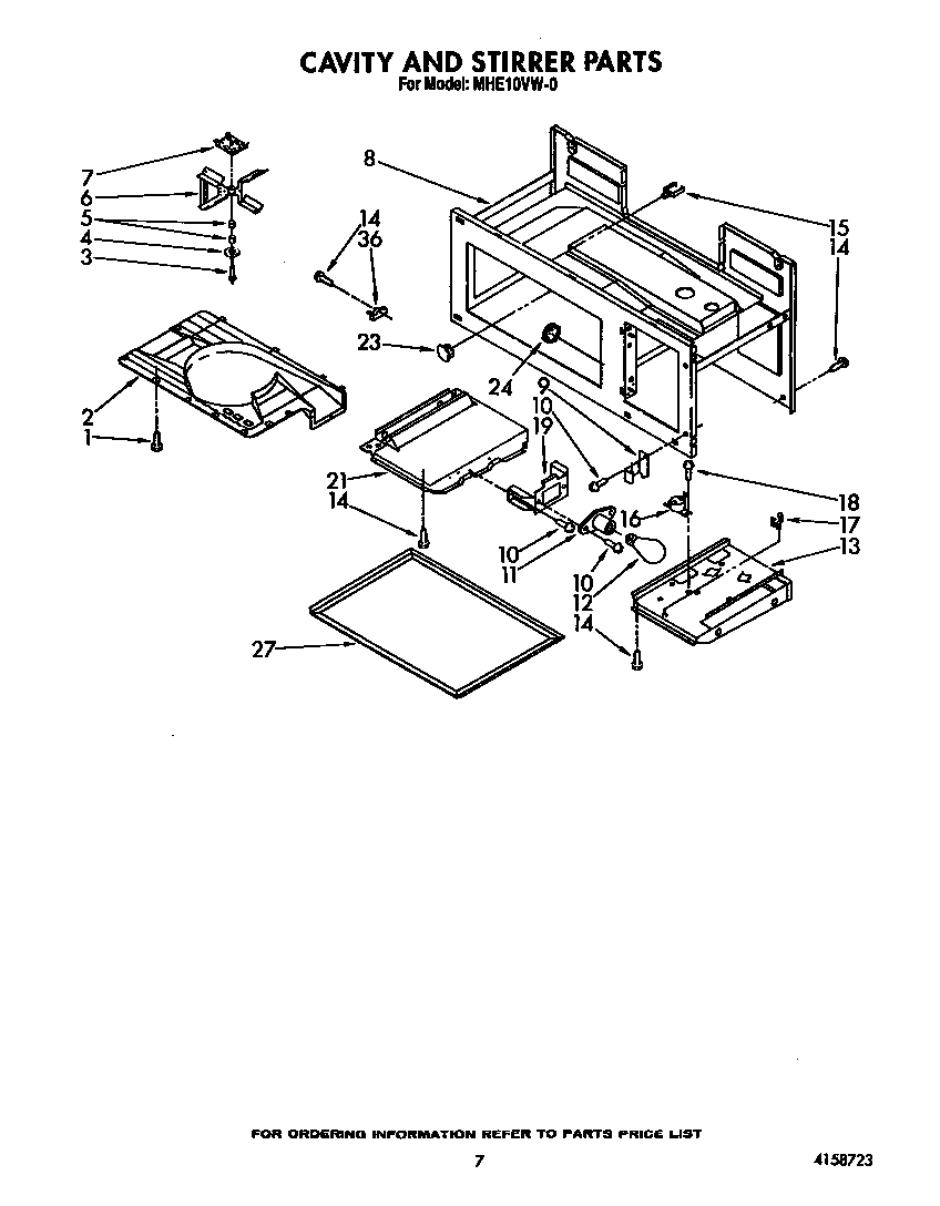 Cavity and stirrer
