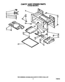 Cavity and stirrer
